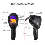 Thermograph Camera Manufacturer - 256*192 Resolution Infrared