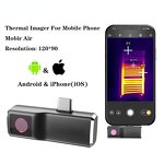 Mobile Phone Thermal Imager Factory - For iPhone & Android