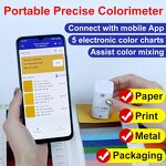 Portable Colorimeter Factory - Cheap LED Display for Lab