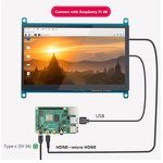 Multi-Size HD Raspberry Pi Monitor Factory - Bulk Open Frame Custom