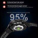 Sport Smart Watch Factory - BT Call GPS AMOLED