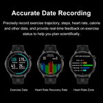 Sport Smart Watch Factory - BT Call GPS AMOLED