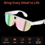 Smart Glasses Factory - Electrochromic 8MP Camera