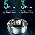 Couple Smart Ring Factory - Fashion Metal Health