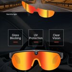 Smart Glasses Factory - Electrochromic 8MP Camera
