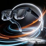 AI Smart Sunglasses Factory - Photochromic Translation