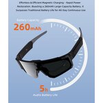 Smart Glasses Factory - 3 Lens WiFi ChatGPT