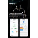 Screenless Bracelet Factory - Fitness Tracker HRV