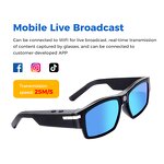 4K Live Glasses Factory - High Quality Video