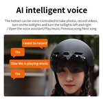 AI Smart Glasses Manufacturer - Private Label Service