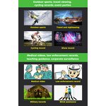 Wifi Smart Glasses Factory - Custom 1080P Mini