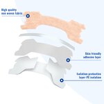 Anti-Snoring Strips Factory - Flexible Better Breath Nose