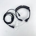 Noise-Canceling Headband Telephone Headset Factory - OEM Single-Sided Universal