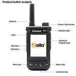 Zello Mini 4G POC Walkie Talkie Factory - OEM Wireless GPS HD Screen