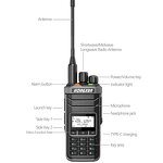 Noise Cancelling Two-Way Walkie Talkie Manufacturer - Wholesale DMR Professional