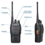 Baofeng 888s Walkie-Talkie Factory - OEM Two-Way Radio Custom