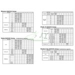 Arcade Game Board Factory - OEM 19 in 1 Jamma Multi Game