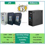 Coin Acceptor Supplier - OEM 12V Electronic Roll Selector