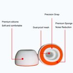 Airpods Pro 3 Ear Tips Factory - OEM Premium Silicone Memory Foam with Dust Mesh