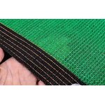 Shade Net Manufacturer - Edge Perforation For Greenhouse