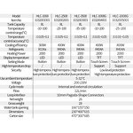Water Bath Factory - OEM 8L Digital Electric Heating -35C-100C