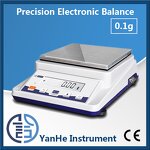 Electronic Balance Factory - OEM Double Range 120g/62g 0.1mg/0.01mg