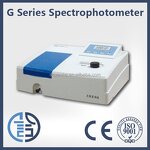 Spectrophotometer Manufacturer - OEM 1200 Lines/mm Diffraction Grating