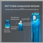 pH Meter Supplier - OEM Portable PH850 Normal Liquid Testing