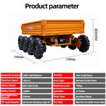 All Terrain Transporter Factory - Electric Remote Control Metal