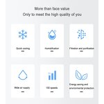 Portable Air Conditioner Manufacturer - Mini Water Fan Humidifier