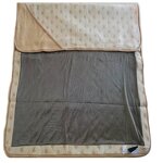 Radiation Proof Blanket Factory - Double Layer EMF Shielding Blanket