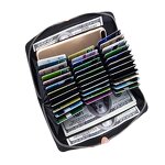 Anti Magnetic Wallet Manufacturer - RFID Business Cards Holder