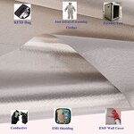 Faraday Cage Fabric Manufacturer - Conductive Signal Blocking Material