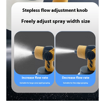 Paint Sprayer Manufacturer - DIY Electric Battery Airless High Pressure