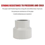 Pipe Fitting Manufacturer - Custom Sizes Reducer Tube Corrosion Resistant