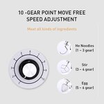 Cake Mixer Factory - Professional 7L Kitchen Stand Mixer