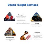 Shipping Container Factory - 20Ft HQ Open Side Container