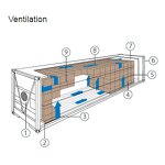 Reefer Container Manufacturer - Used 20ft Reefer Working Condition