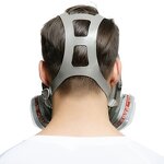 2.Face Protection