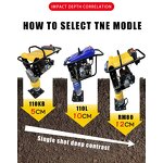 Tamping Rammer Manufacturer - Portable Construction Electric Economical