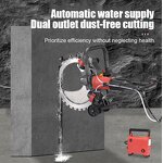 Portable Concrete Cutter Manufacturer - Handheld Ring Saw Wall Cutter