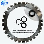 Industrial Electric Saw Manufacturer - New Large Reinforced Concrete Satchel