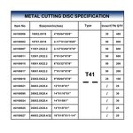 Cutting Disc Manufacturer - 125mm Metal Abrasive Disc OEM