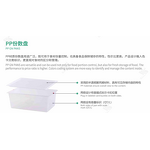 Food PAN Factory - Food Grade Transparent Plastic Plate