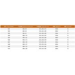 Vacuum Flask Factory - 316 Stainless Steel Tea Separation