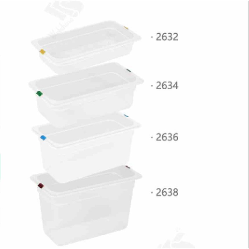 Food PAN Factory - Food Grade Transparent Plastic Plate