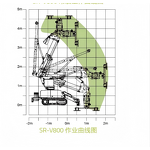 Glass Robot Factory - Installation Gearbox Core Components