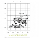 Glass Robot Factory - Installation Gearbox Core Components