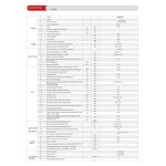 Electric Forklift Manufacturer - Low Price 1-Year Warranty Motor