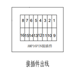 Joystick Controller Factory - Haulotte Aluminum Joystick 2441305250